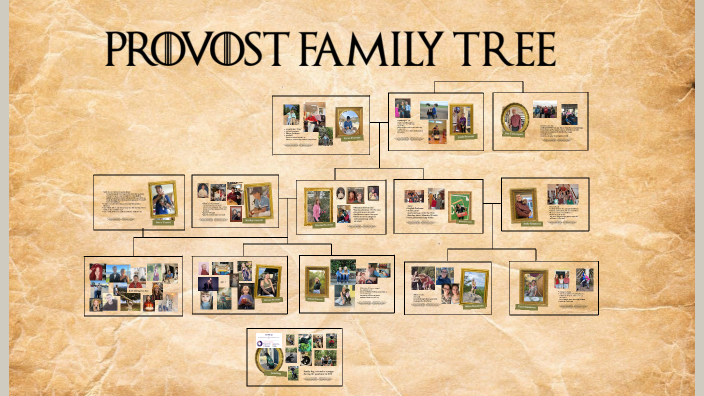 Liv's Family Tree by Olivia Provost on Prezi