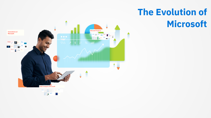 The Evolution of Microsoft by Serra Tulpar on Prezi
