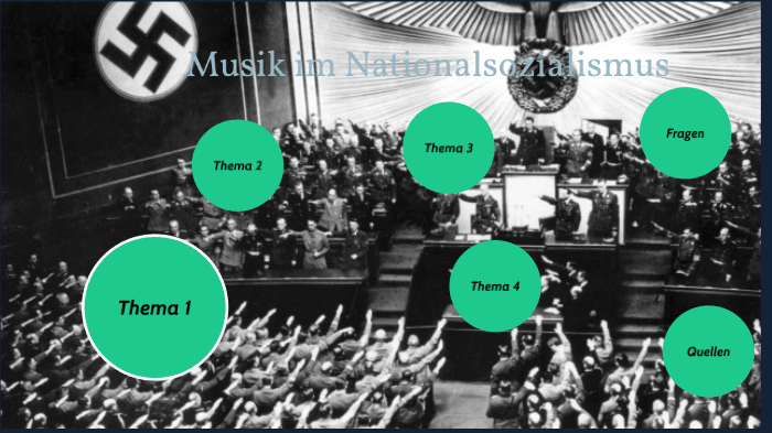 Musik im Nationalsozialismus by Rico Escher on Prezi