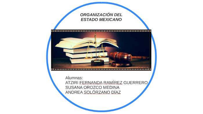 ORGANIZACIÓN DEL ESTADO MEXICANO by Andrea Solórzano on Prezi