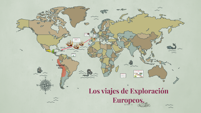 Los Viajes De Exploración. 5to By Daniela Martínez Morales On Prezi