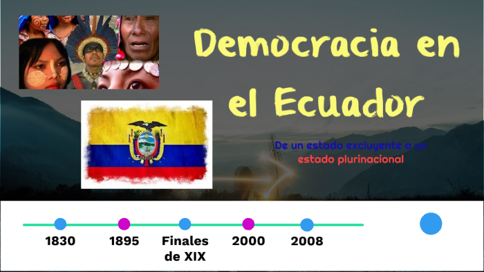 Democracia En El Ecuador By Anahi Tonato On Prezi 5943