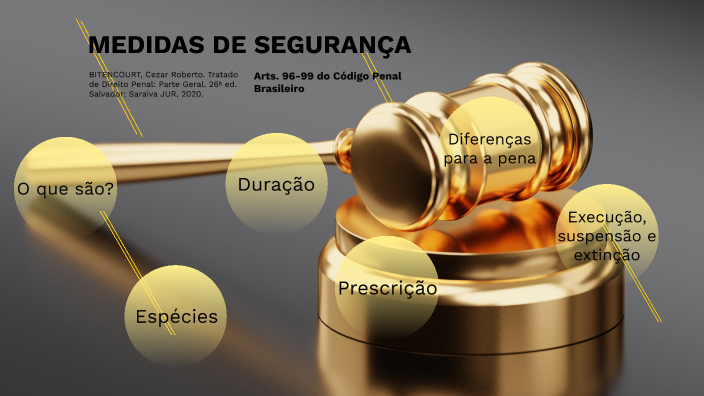 Medida de Segurança by Gustavo Brandao Silva on Prezi
