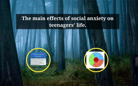 Social Anxiety Among Teenagers By BLEPDOO Anel