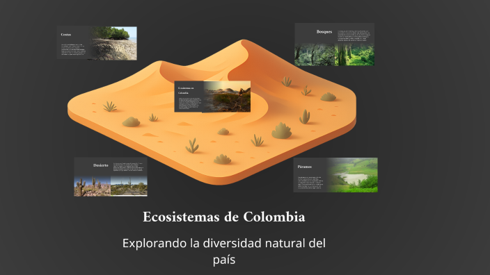 Ecosistemas de Colombia by andres hernandez on Prezi