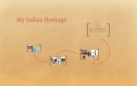 my italian heritage essay
