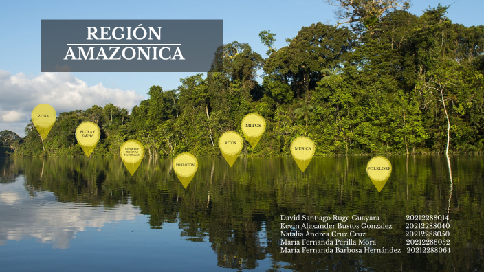 REGIÓN AMAZONICA by Maria Fernanda Barbosa Hernandez on Prezi