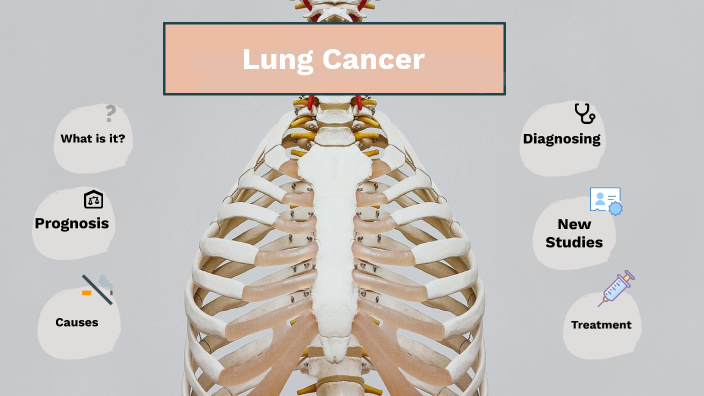 Lung cancer by Mallory Collins on Prezi