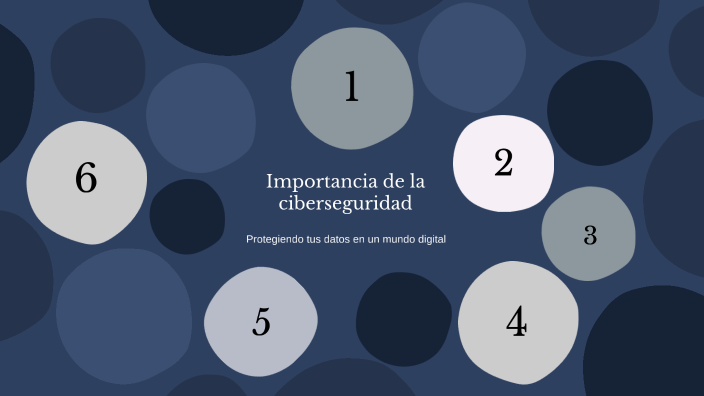 Importancia de la ciberseguridad by GIAN ORTIZ QUIÑONES on Prezi