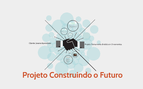Projeto Construindo o Futuro by Jéssica Moraes on Prezi