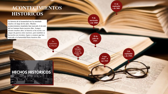 ACONTECIMIENTO HISTÓRICOS by Francisco Hernández on Prezi