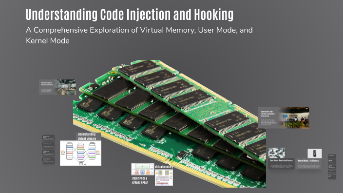 Understanding Code Injection and Hooking by Vishvesh Patel on Prezi