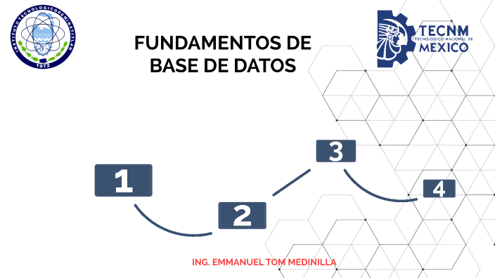 Introducción a la base de datos by Emmanuel Tom on Prezi