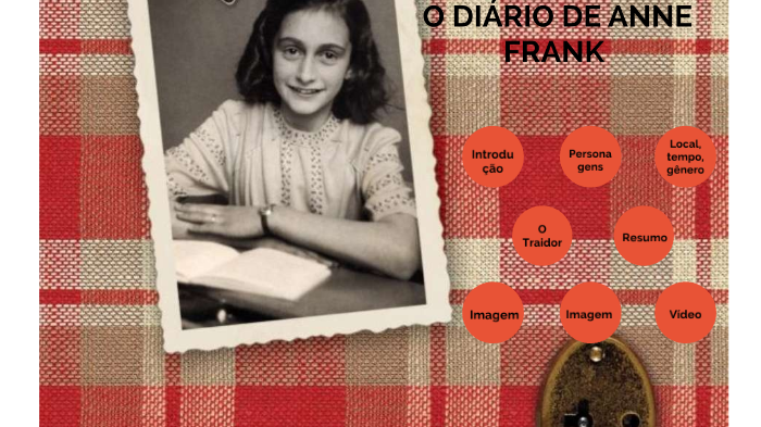 O DIÁRIO DE ANNE FRANK by Letícia Martins on Prezi