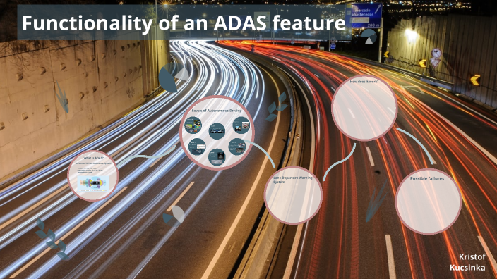 The functionality of an ADAS feature and the possible failure modes ...