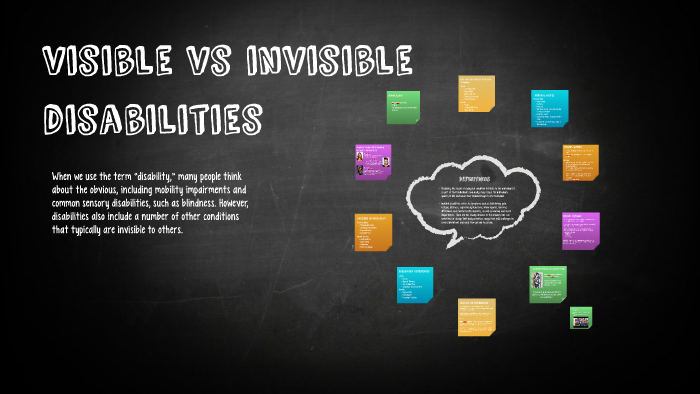 Invisible And Visible Disability Examples By Melanie Nielsen On Prezi