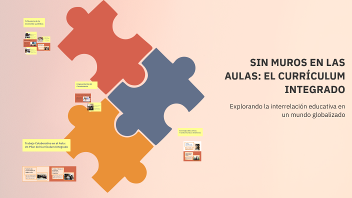 SIN MUROS EN LAS AULAS: EL CURRÍCULUM INTEGRADO by aaron gonzalez diaz