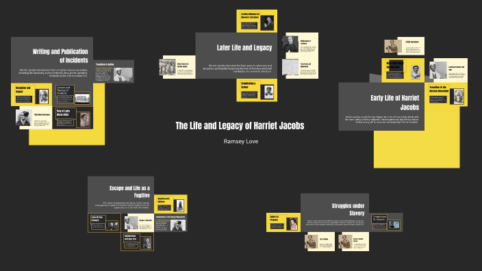 The Life and Legacy of Harriet Jacobs by Ramsey Love on Prezi
