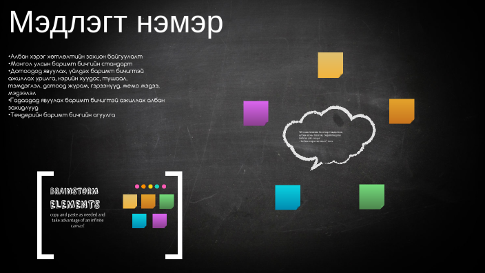 Албан хэрэг хөтлөлтийн тухай by Т. Даваадулам on Prezi