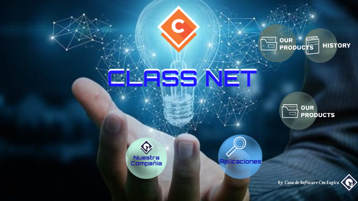 PLATAFORMA CLASS. NET by jenniffer julieth on Prezi