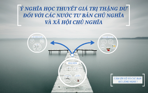 Ý Nghĩa Giá Trị Thặng Dư: Khái Niệm, Vai Trò và Ảnh Hưởng Trong Kinh Tế Hiện Đại