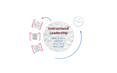 Instructional Leadership by Ashley Buchanan on Prezi