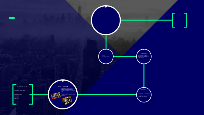 proyecto de grado by julieth ruiz on Prezi