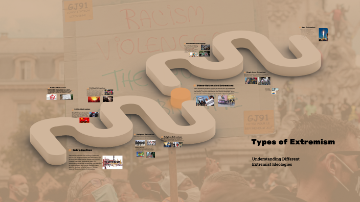 Types of Extremism by JJ Zim on Prezi