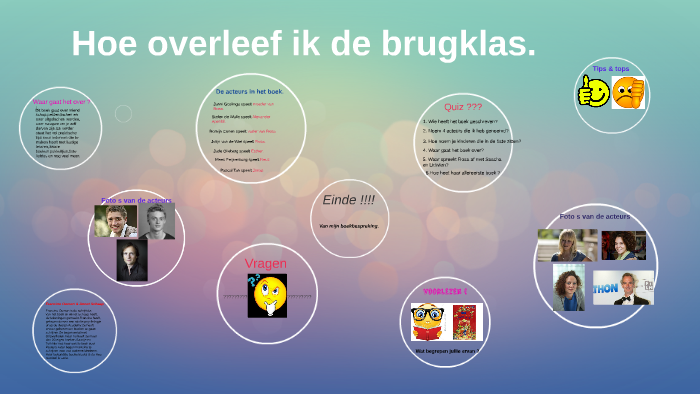 Hoe overleef ik de brugklas. by Romaissa Chentouf on Prezi