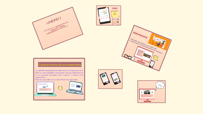 UNIDAD 1 by nohemi hernanadez on Prezi