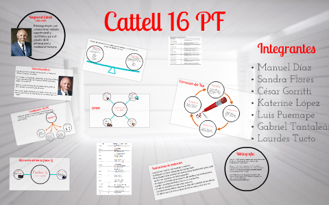 Test De Personalidad De Los 16 Factores De Cattell (16 PF), 59% OFF