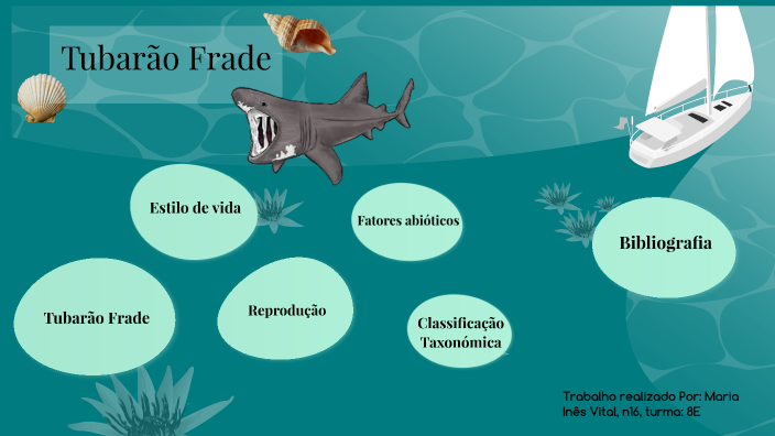 Tubar o Frade By Maria Vital 7E On Prezi tubar-o-frade-by-maria-vital-7e-on-prezi