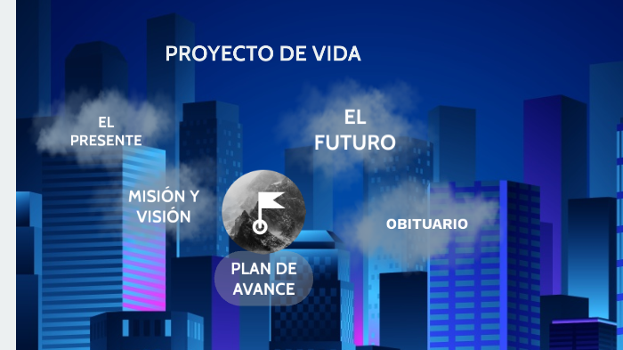 Proyecto de vida by Cecilia A. Galvan on Prezi