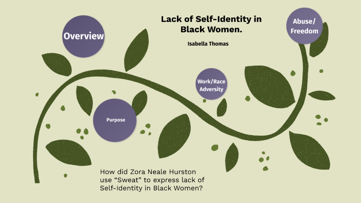 lack-of-self-identity-in-black-woman-by-isabella-thomas-on-prezi-next