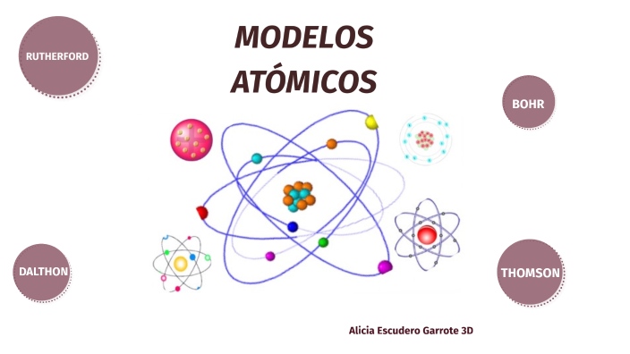 MODELOS ATOMICOS by Alicia Escudero on Prezi