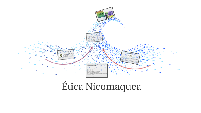 Ética Nicomaquea by Gaby N. on Prezi