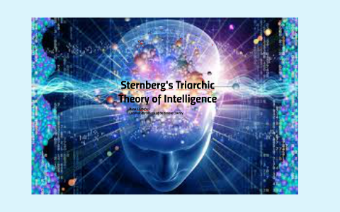 intelligence theory sternberg triarchic