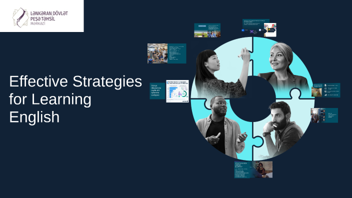 Effective Strategies for Learning English by Fidan Manafova on Prezi