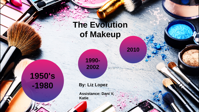 Evolution of Makeup by Lizbeth Lopez