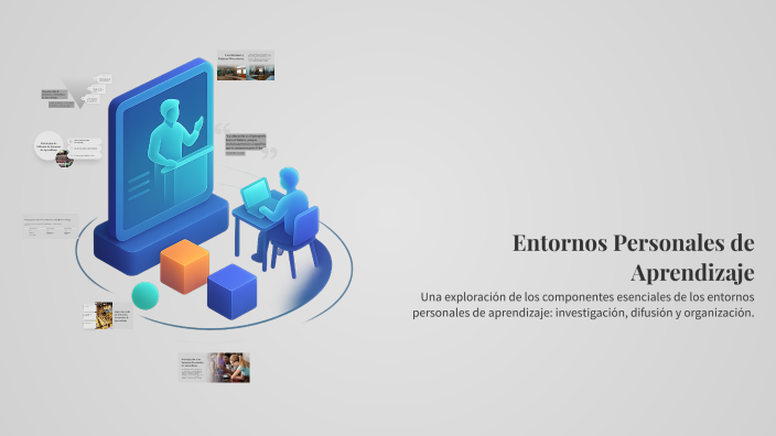 Entornos Personales de Aprendizaje by Kenia Guadalupe Macias Ramirez on ...