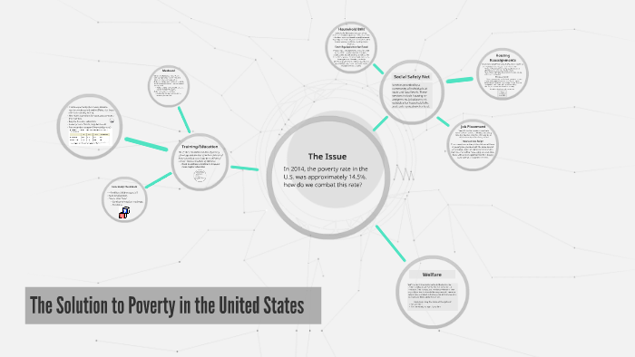 The Solution to Poverty in the United States by Arielle Brandt on Prezi