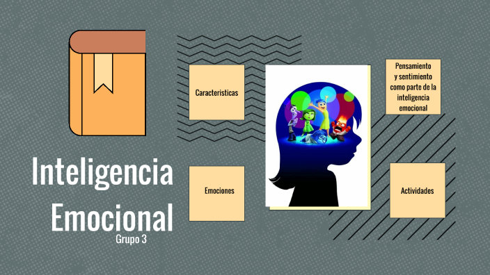 Inteligencia Emocional By Teyla Anchia On Prezi