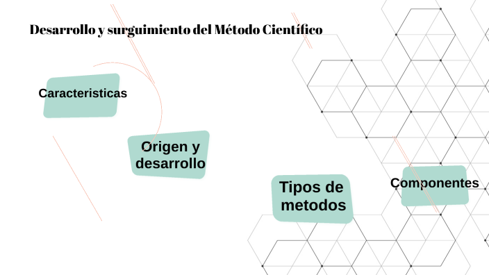 El surguimiento y desarrollo del metodo cientifico by Harold Yanez on Prezi