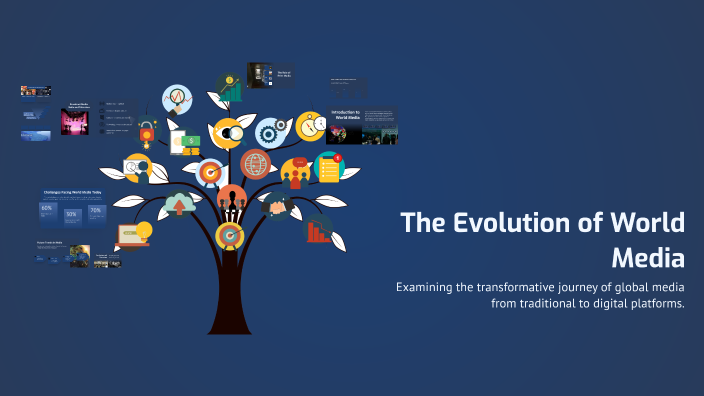 The Evolution of World Media by Odina Muminova on Prezi