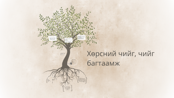 Хөрсний чийг, чийг байгтаамж by А. Жаргал on Prezi
