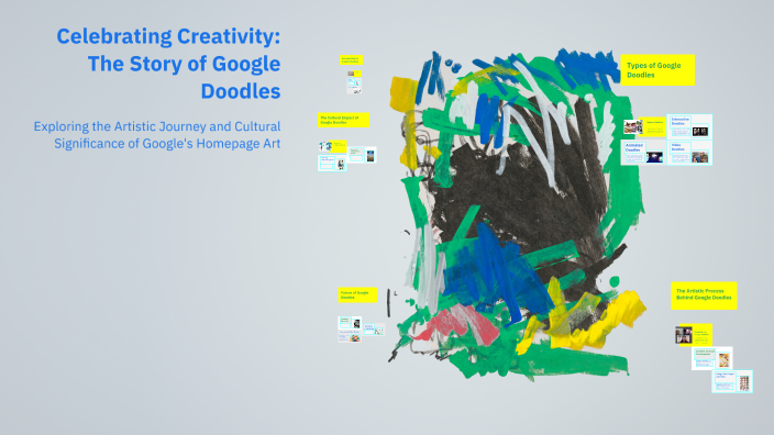 Celebrating Creativity: The Story of Google Doodles by 佟 开心 on Prezi