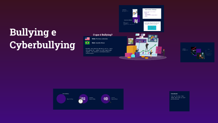 Bullying e Cyberbullying by Gabriela Caruso on Prezi