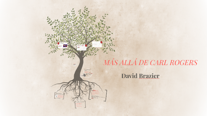 MÁS ALLÁ DE CARL ROGERS by julian arango on Prezi