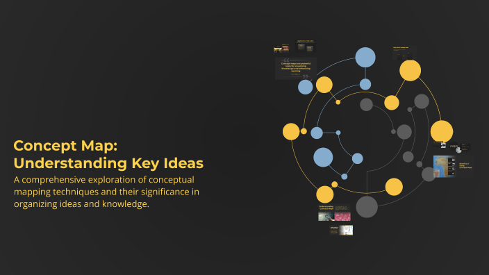 Concept Map: Understanding Key Ideas by Jaione Aristondo Oyono on Prezi