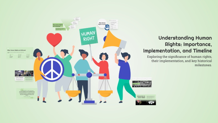 Understanding Human Rights: Importance, Implementation, and Timeline by ...
